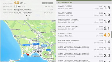Terremoto nei Campi Flegrei: forte scossa avvertita dalla popolazione